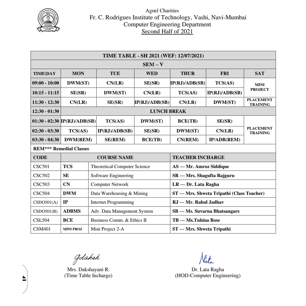 Fr. C. Rodrigues Institute of Technology.